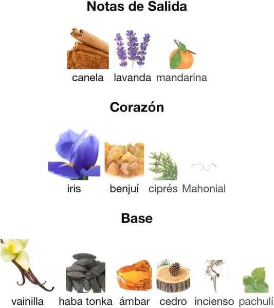 100ml Lattafa His Confession Fragrance Original High end Makeup Parfum Longlasting Unisex Spray Luxury Arabic Fragrance