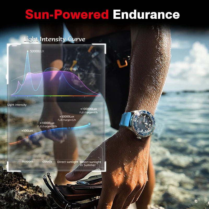 NORTH EDGE TRITON New Solar Powered Diving Watch for Man Luxury Quartz Wristwatches 316L Stainless Steel Case 300M Waterproof