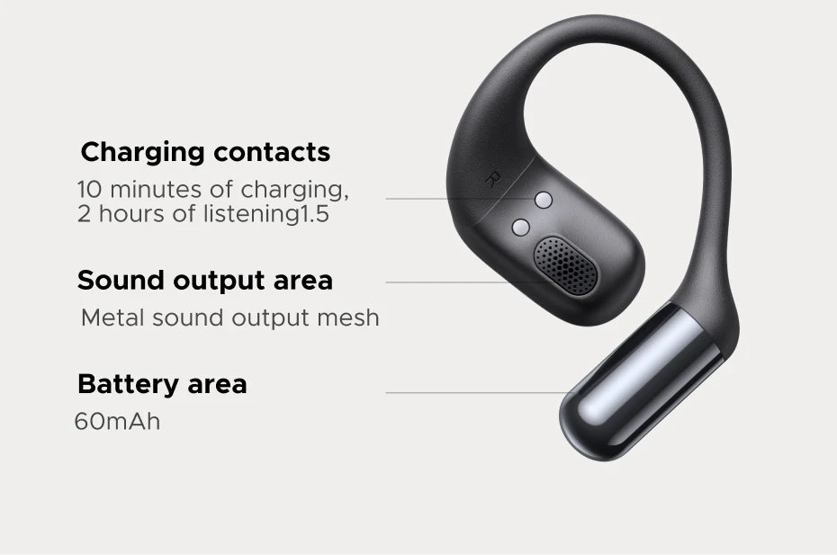 UGREEN FitBuds Open-Ear Headphones Earphones, Ear-hook TWS True-Wireless Bluetooth 6.0 Wireless Earbuds, Spatial Audio, 30H play