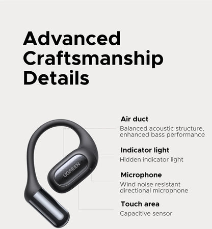 UGREEN FitBuds Open-Ear Headphones Earphones, Ear-hook TWS True-Wireless Bluetooth 6.0 Wireless Earbuds, Spatial Audio, 30H play