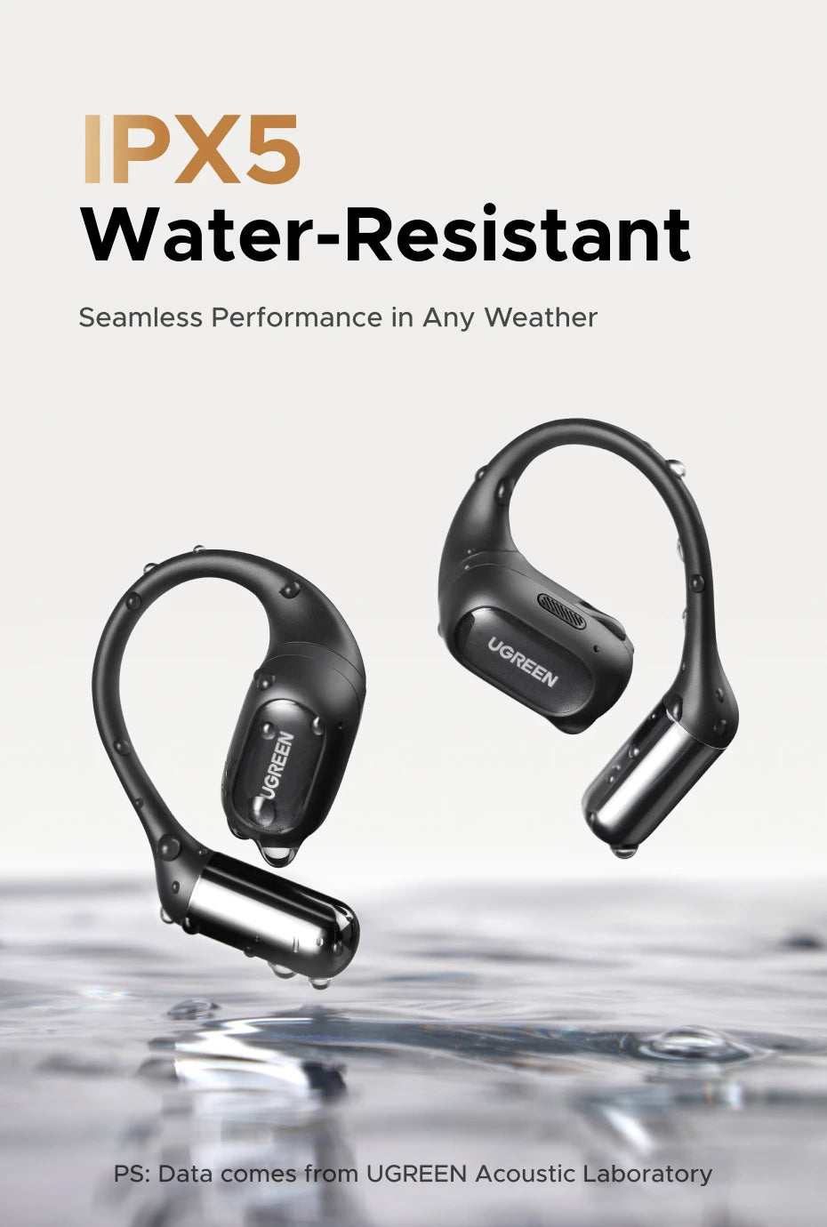 UGREEN FitBuds Open-Ear Headphones Earphones, Ear-hook TWS True-Wireless Bluetooth 6.0 Wireless Earbuds, Spatial Audio, 30H play