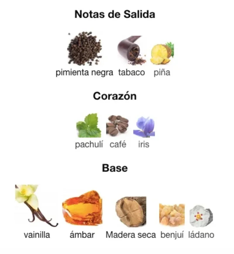 Asad lattafa 100 ML - YARA hombre Lattafa- Eau de Parfum Made in Dubai Lattafa Perfume hombre lady Lattafa Perfume