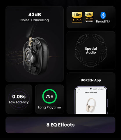 UGREEN Max5c Wireless Bluetooth Headphones 43dB Hybrid Active Noise Cancellation Hi-Res LDAC 75H Spatial Audio Earbuds Headset