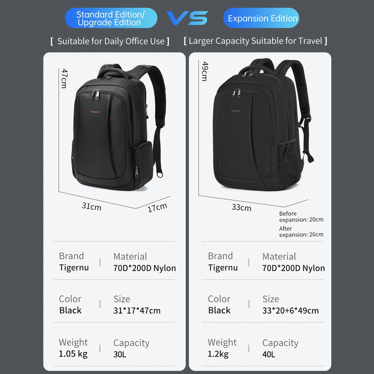 Tigernu Men Backpack 14 15.6 17.3inch Laptop Backpack Bags For Men Anti Theft Bags School Backpack Male Travel Backpack Knapsack