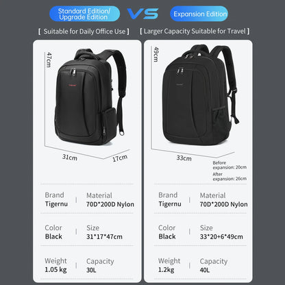 Tigernu Men Backpack 14 15.6 17.3inch Laptop Backpack Bags For Men Anti Theft Bags School Backpack Male Travel Backpack Knapsack