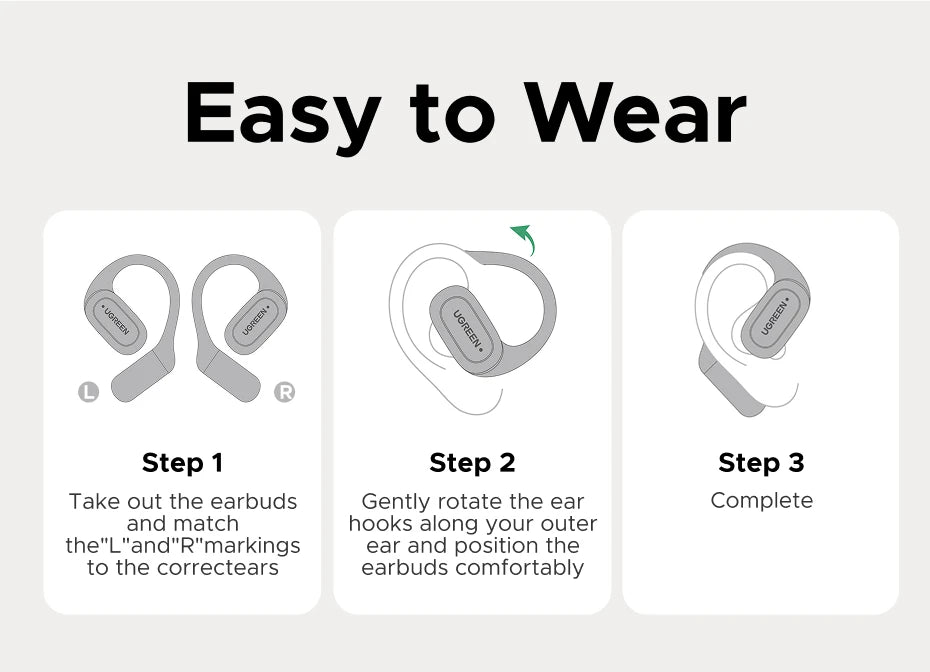 UGREEN FitBuds Open-Ear Headphones Earphones, Ear-hook TWS True-Wireless Bluetooth 6.0 Wireless Earbuds, Spatial Audio, 30H play