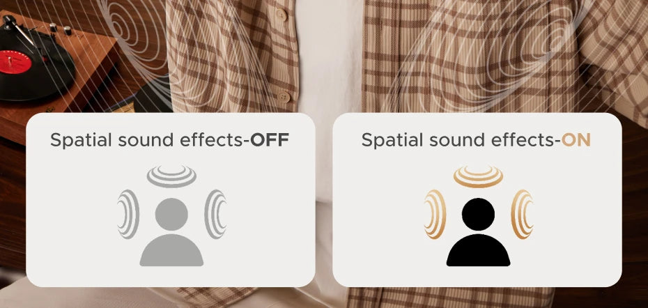 UGREEN FitBuds Open-Ear Headphones Earphones, Ear-hook TWS True-Wireless Bluetooth 6.0 Wireless Earbuds, Spatial Audio, 30H play