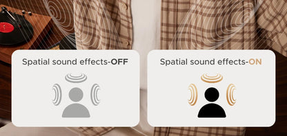 UGREEN FitBuds Open-Ear Headphones Earphones, Ear-hook TWS True-Wireless Bluetooth 6.0 Wireless Earbuds, Spatial Audio, 30H play