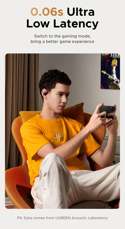 UGREEN FitBuds Open-Ear Headphones Earphones, Ear-hook TWS True-Wireless Bluetooth 6.0 Wireless Earbuds, Spatial Audio, 30H play