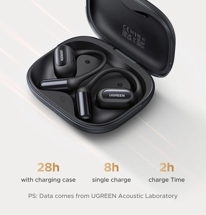 UGREEN FitBuds Open-Ear Headphones Earphones, Ear-hook TWS True-Wireless Bluetooth 6.0 Wireless Earbuds, Spatial Audio, 30H play