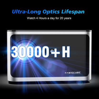 Magcubic HY350 Pro Projector Android 11 4K 1080P 580ANSI Wifi6 Voice Control Allwinner H713 Electronic Focus BT5.0 Home Projetor