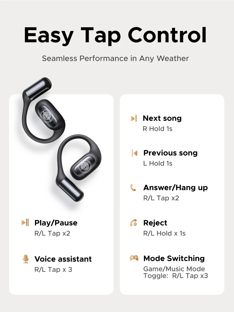 UGREEN FitBuds Open-Ear Headphones Earphones, Ear-hook TWS True-Wireless Bluetooth 6.0 Wireless Earbuds, Spatial Audio, 30H play