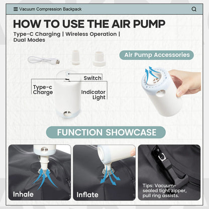 Large Vacuum Travel Backpack with Pump for Women Men, Personal Effects Carry-on Luggage Backpack 47x33x20cm,   Laptop School Bag