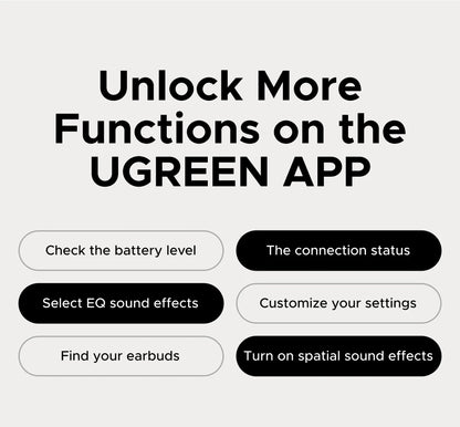 UGREEN FitBuds Open-Ear Headphones Earphones, Ear-hook TWS True-Wireless Bluetooth 6.0 Wireless Earbuds, Spatial Audio, 30H play