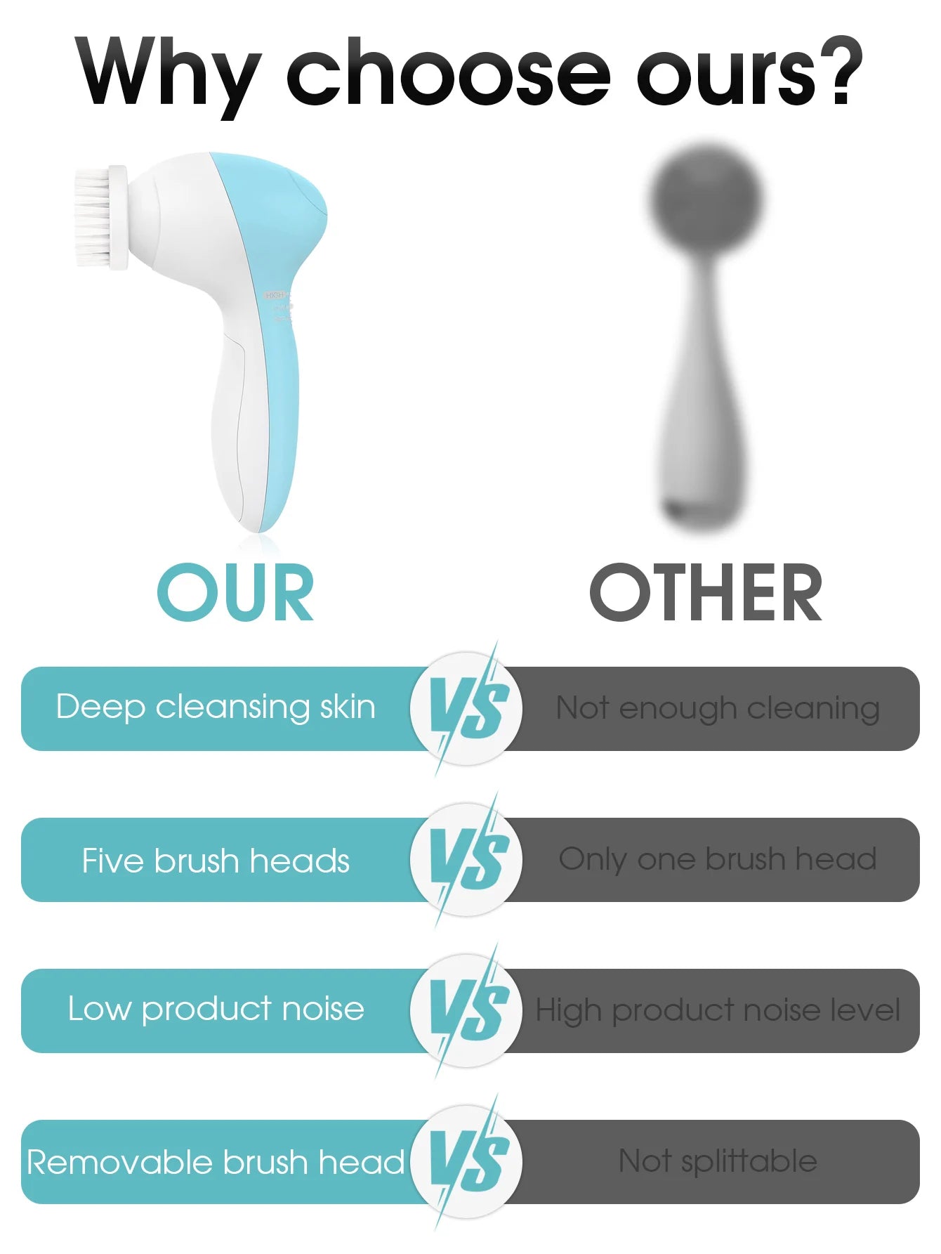 Electric Facial Cleanser Wash Face Cleaning Machine Skin Pore Cleaner Wash Machine Spa Blackhead Cleaning Facial Cleanser 5 in 1