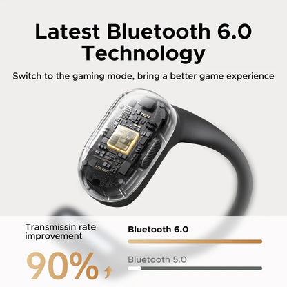 UGREEN FitBuds Open-Ear Headphones Earphones, Ear-hook TWS True-Wireless Bluetooth 6.0 Wireless Earbuds, Spatial Audio, 30H play